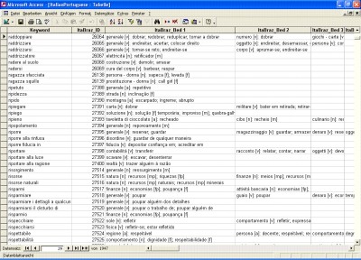 Italian ->Portuguese Database 1.0 screenshot